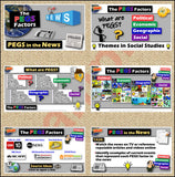 Current Events Activity and Worksheet | PEGS Factors in the News | Google