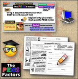 Europe PEGS Factors Practice Activity and Worksheet | Social Studies | Microsoft