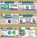 Intro to the World Map and Lines on a Globe 5-E Lesson | Continents | Microsoft