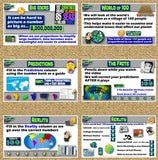 Earth as 100 People 5E Lesson | Global Population | Print & Digital | Microsoft