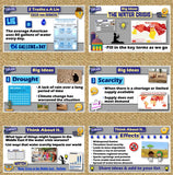 Middle East Water Scarcity Crisis 6-E Lesson | North Africa and SW Asia | Google