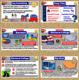 President Election Day 6-E Lesson | Electoral College 2024 Activity | Microsoft