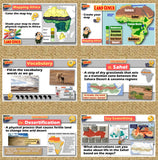 Desertification Causes Effects Solutions 6-E Lesson | Sahara & Sahel | Microsoft