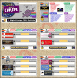 Europe PEGS Factors Practice Activity and Worksheet | Social Studies | Google