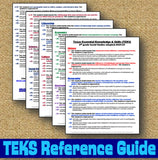 Social Studies TEKS Grade 6 World Cultures I Can and I Will Statements | Google