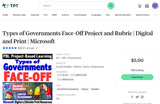 Types of Governments Face-Off Project and Rubric | Digital and Print | Microsoft