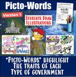 Types of Government Vocabulary Picto-Words Activity and Rubric Social Studies Stuff Lesson Resources