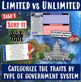 Digital Classify Limited and Unlimited Governments Practice Activity Social Studies Stuff Google Lesson Resources