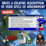 Digital Creative Writing for Types of Governments Activity and Rubric Social Studies Stuff Google Lesson Resources