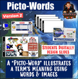 Digital Types of Government Vocabulary Picto-Words Activity and Rubric Google Lesson Resources