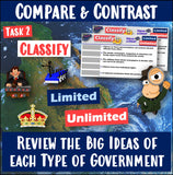 Classify Limited and Unlimited Governments Practice Activity Social Studies Stuff Microsoft Lesson Resources