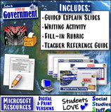 Microsoft | Types of Government Creative Writing Activity | Print and Digital