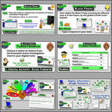 Google Black Friday Thanksgiving Economics Digital Lesson Social Studies Economy Resource