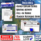 Digital Unlimited Government Undercover Reporter Activity and Rubric Google Lesson Resources