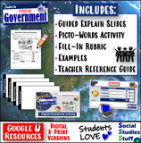 Digital Types of Government Vocabulary Picto-Words Activity and Rubric Google Lesson Resources