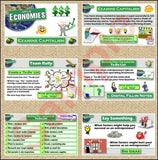 Capitalism and the Free Market 5-E Lesson and FUN Economics Game | Microsoft