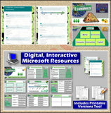 Types of Economic Systems Study Guide, Review Game, Intro Unit Test | Microsoft