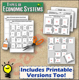 Types of Economic Systems Vocabulary Puzzles | Review Economies | Google